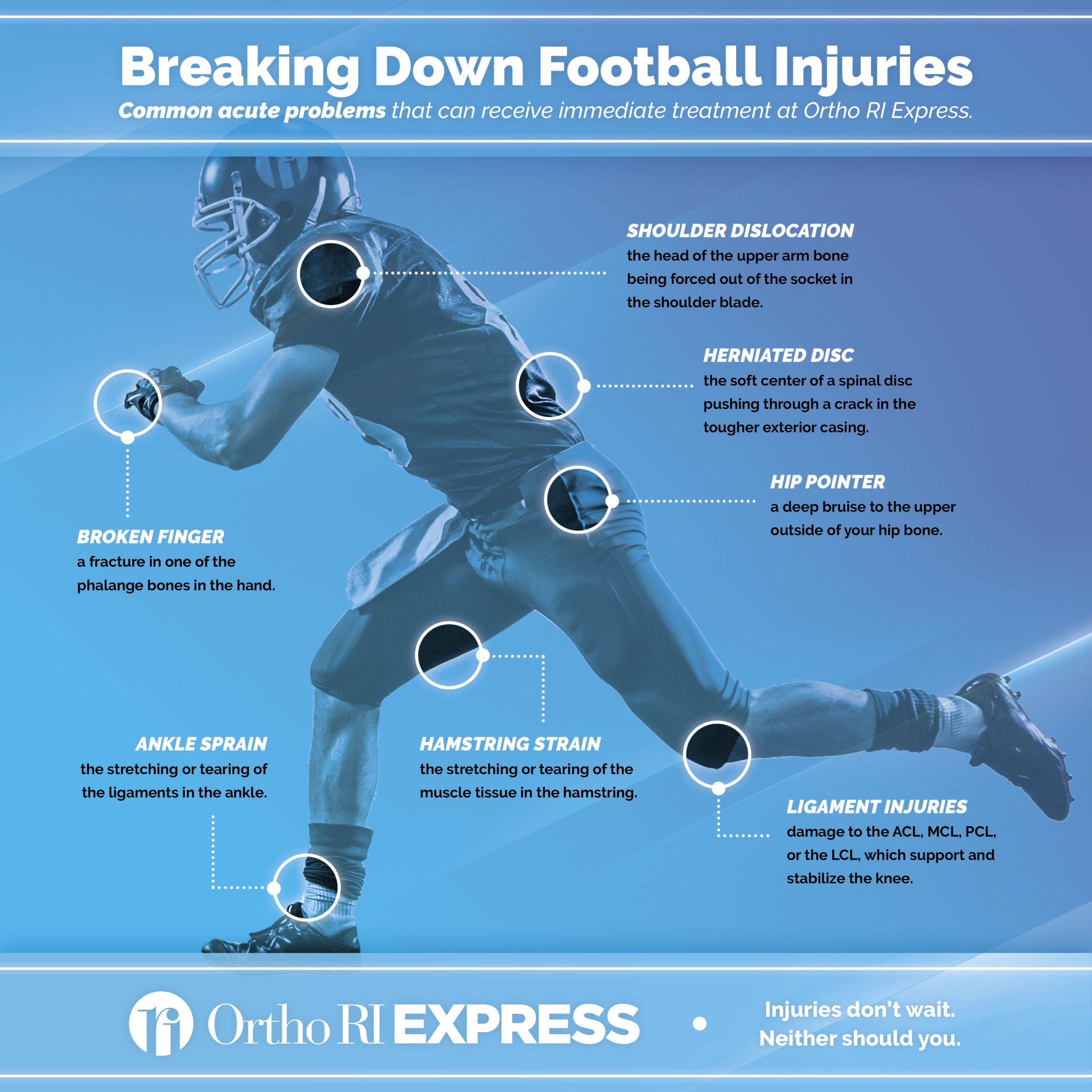 broken bones in football